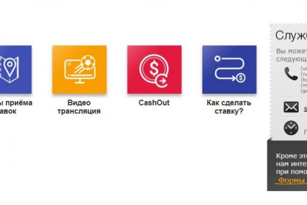 Быстрые стратегии с магазины котиков